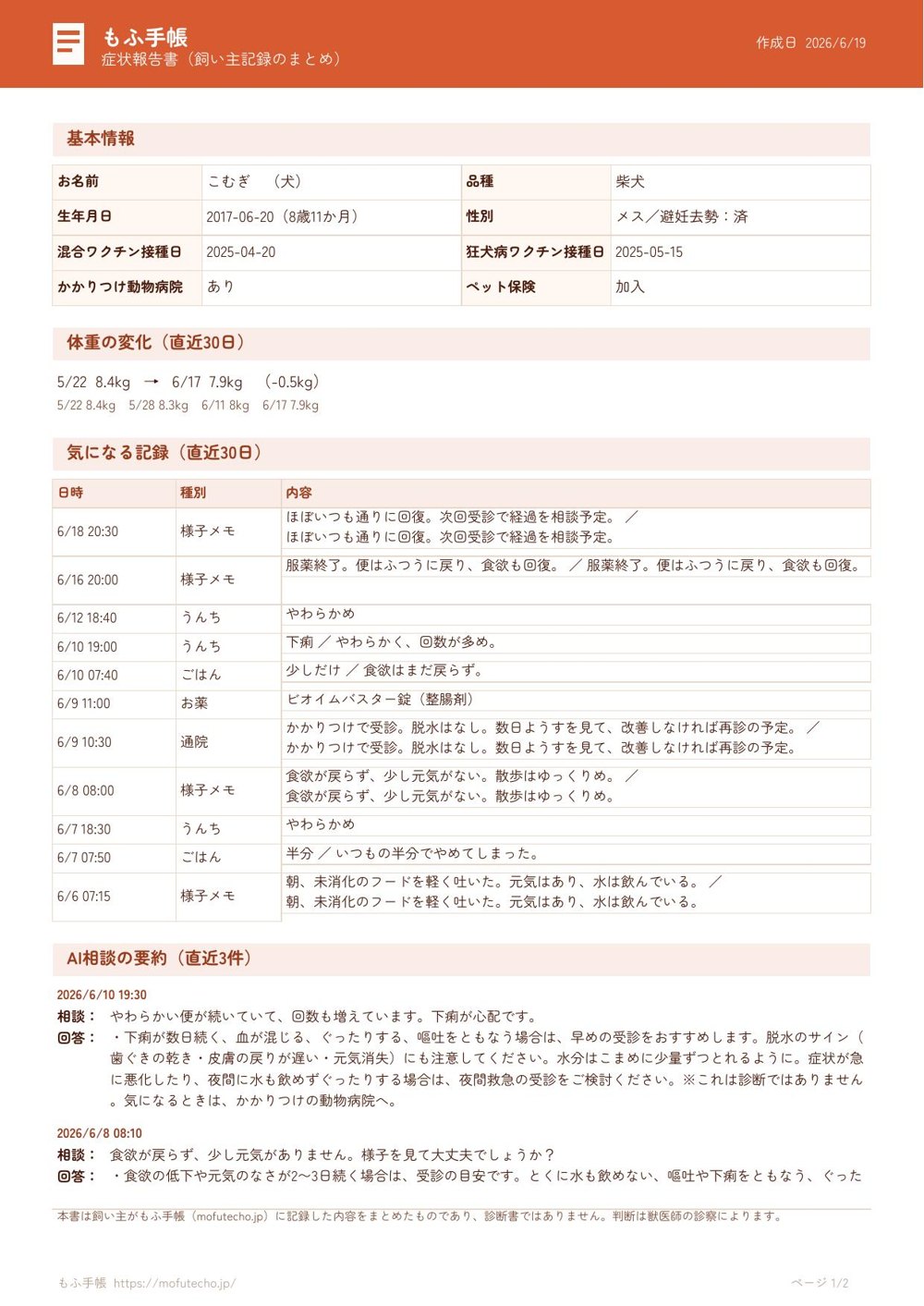 受診メモ(症状報告書)実物サンプル 1ページ目